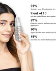 AGE-LESS Anti-aging Face Sculpting Mask - Face Mask for Sagging Skin 50gm
