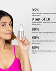 AGE-LESS Age Prevention SPF 45 - Anti-aging Sunscreen for Face, 50ml