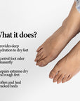 AGE-LESS Anti-aging Feet Softening Cream (50g)