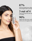 AGE-LESS Skin Energizer - Best Cream to Hydrate Skin 30ml