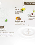Nourishing Benefits for All Skin Types
