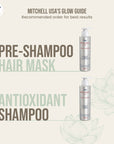 Complete Hair Revitalization: Baobab Pea Protein Shampoo & Mask for Hydration