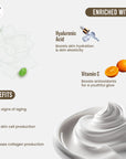 Premium Retinol Serum for Enhanced Skin Texture and Collagen Production- benefits