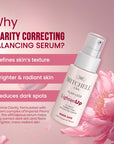 Skin lightening-Pigmentation reduction serum