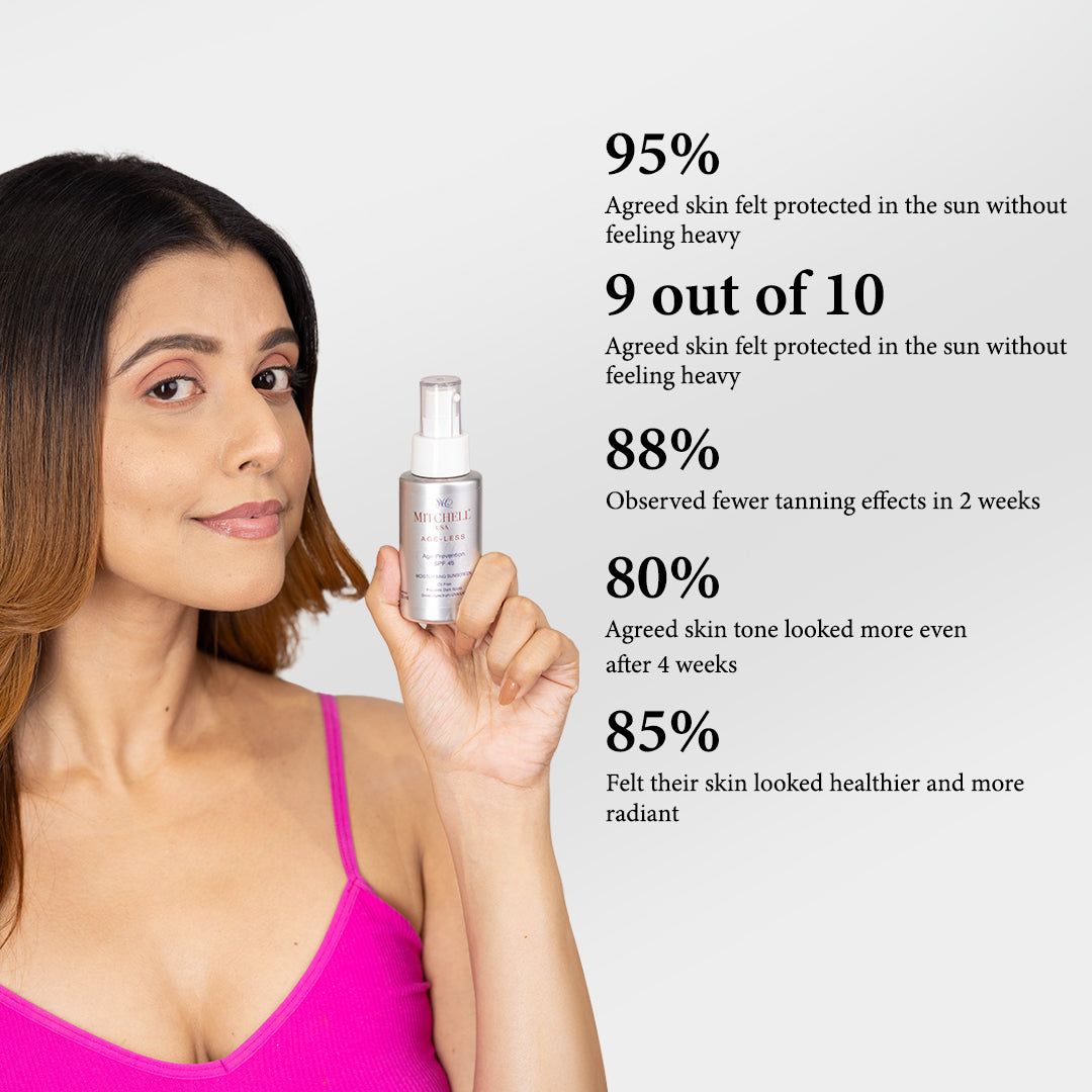 AGE-LESS Age Prevention SPF 45 - Anti-aging Sunscreen for Face, 50ml
