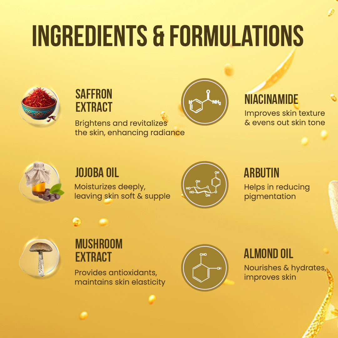 Saffron-Infused Day Cream for Blemish-Free Skin and Radiant Glow