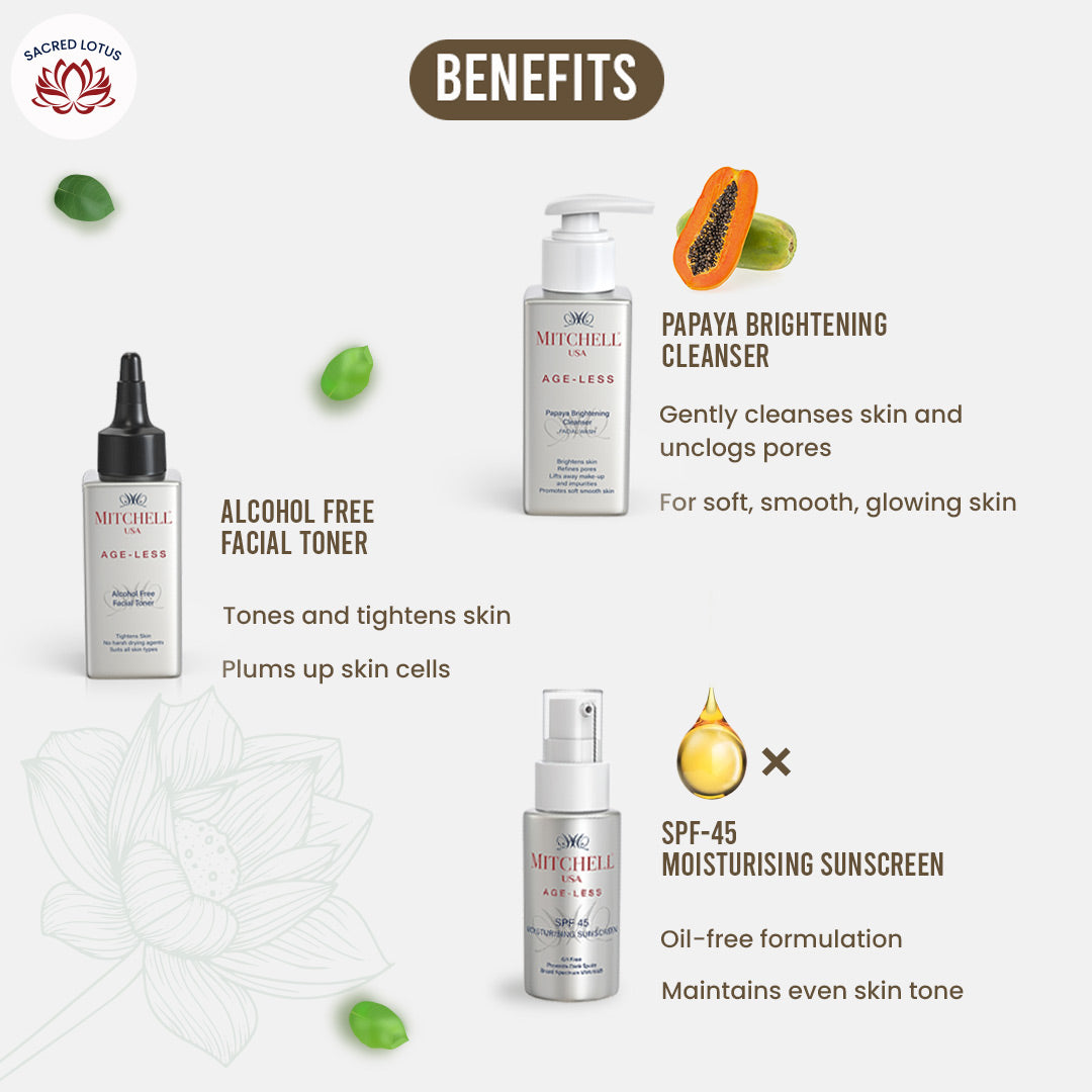 Daily-use skincare pack-for oily and sensitive skin