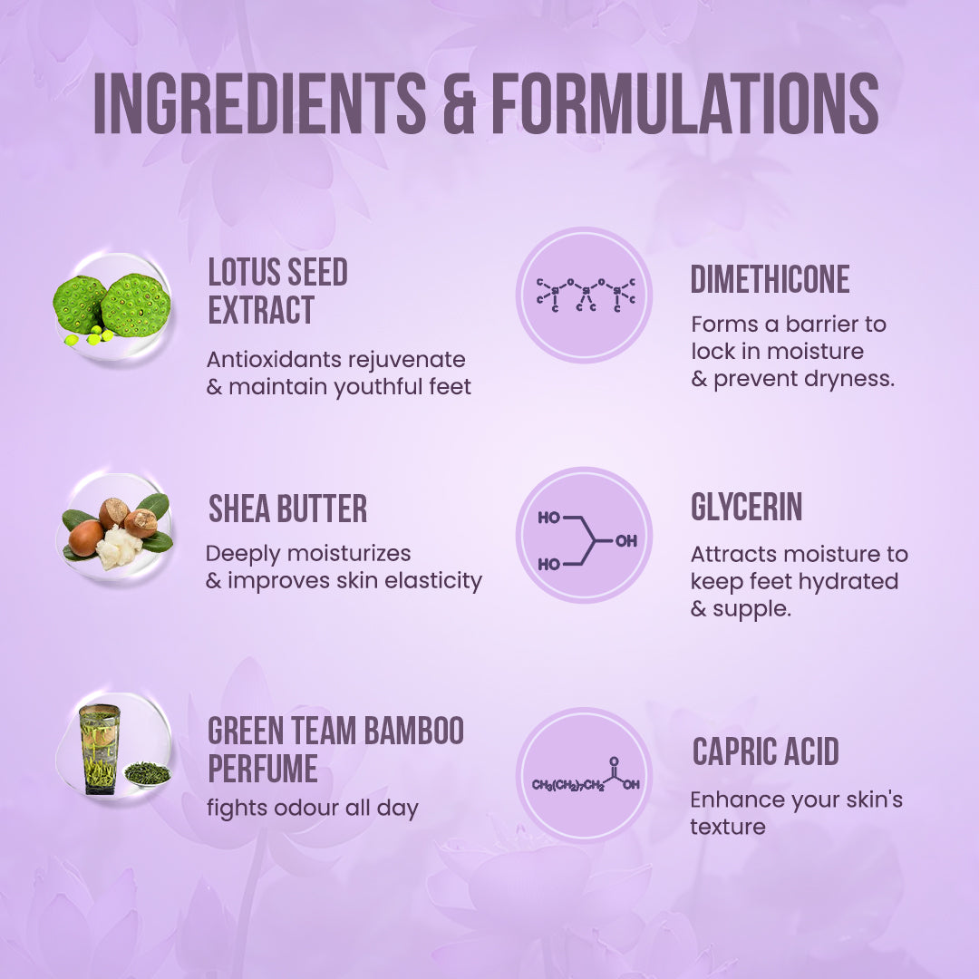 Moisturizes dry, cracked feet and heels, while keeping them youthful and odor-free with Green Tea-Mitchell USA - Ingredients & Formulations