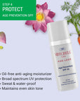 NEW Summer Care Anti-aging Regime Kit