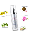 Lift &amp; Firm - Best Face Tightening Serum (30ml) +  Night Therapy - Anti-Wrinkle Cream (50g)