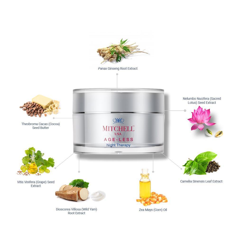 Lift &amp;amp; Firm - Best Face Tightening Serum (30ml) +  Night Therapy - Anti-Wrinkle Cream (50g)